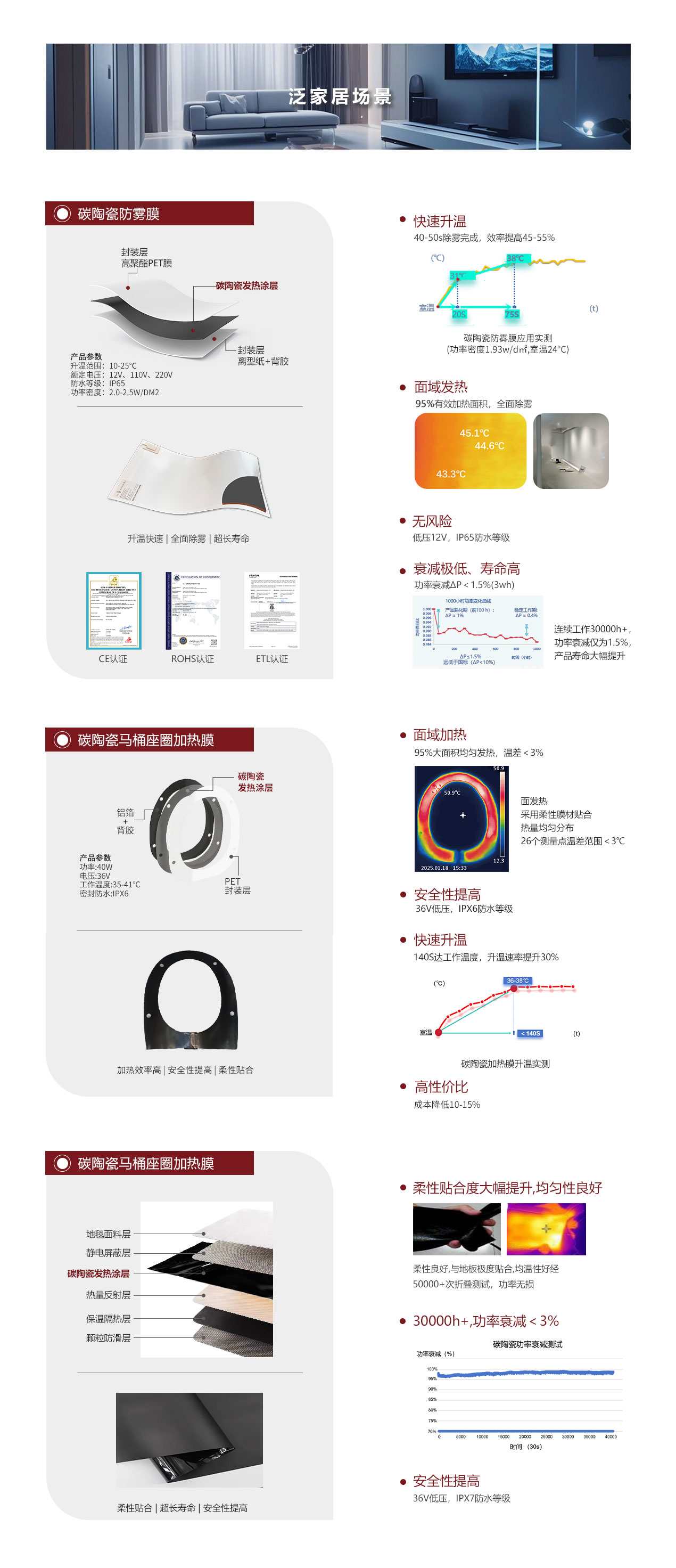 科研院校及社會資本機構，在鎂合金、3D打印等尖端技術開展研究并得突破性進展，實現在飛機、軍工、生物醫(yī)療等領域的應用。