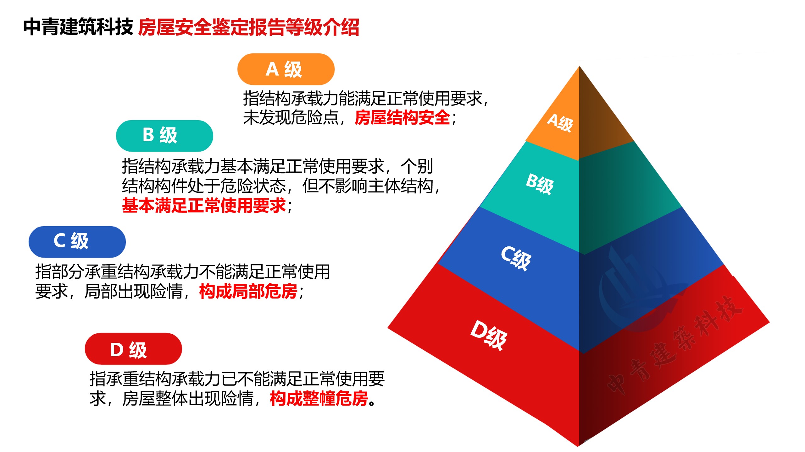 鋼結(jié)構(gòu)廠房結(jié)構(gòu)安全鑒定有哪些檢測(cè)方法？